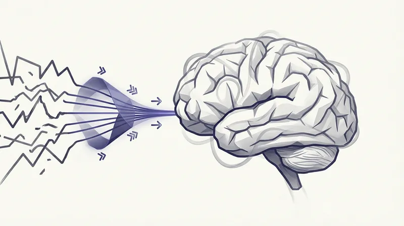 Cognitive Distortions Test
